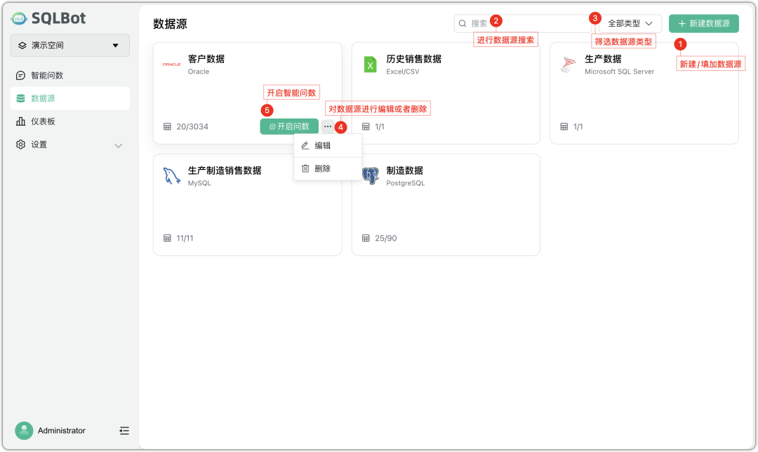 数据源管理页面