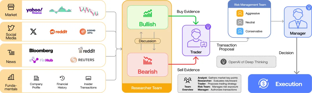 schema.png