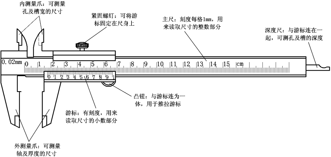 002游标卡尺读法图解图片