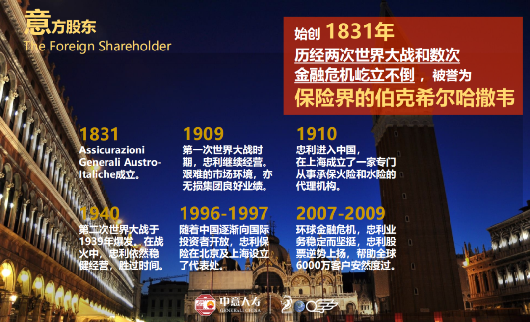 意大利忠利集团