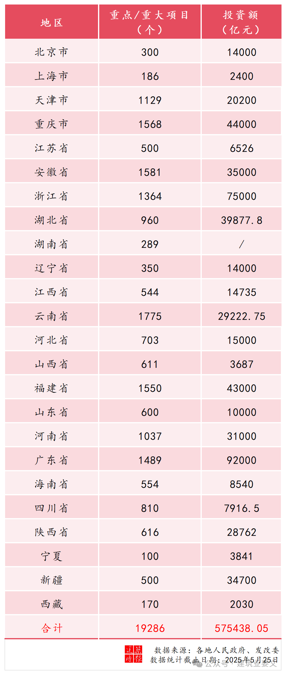 2e646593527d50f95a4c7de47c0abc6.png