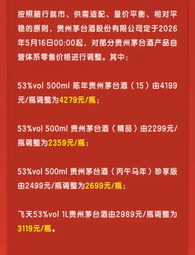 茅台涨完价，黄牛的路要走到头了(图2)