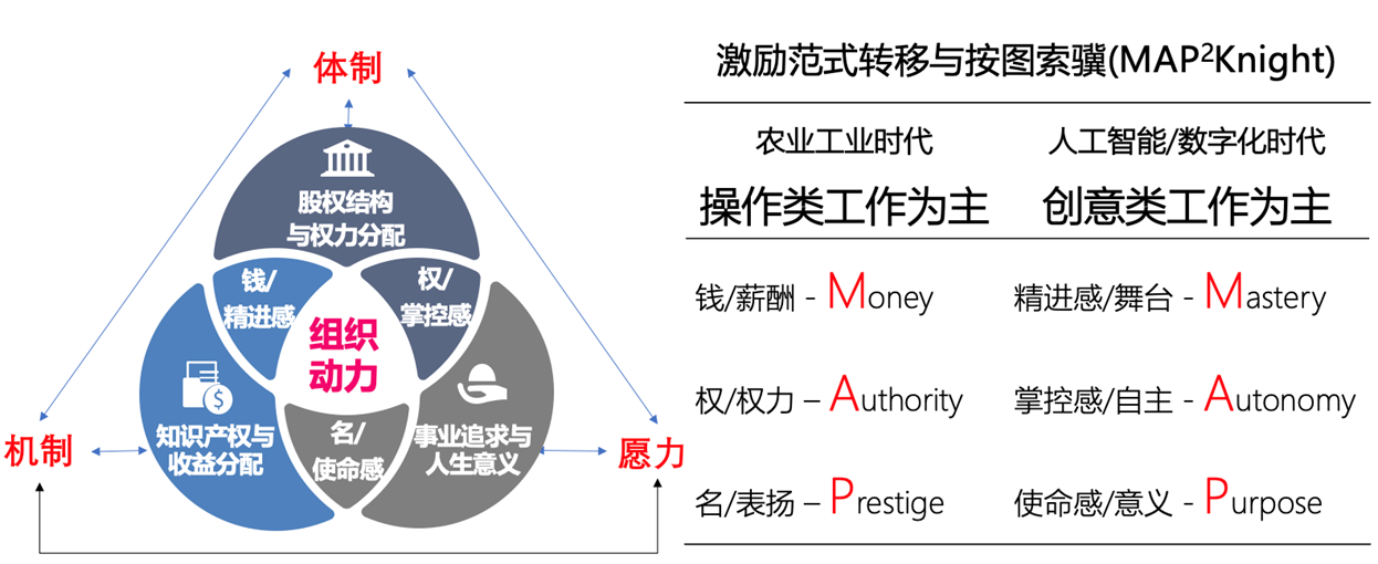 A diagram of a person with text

AI-generated content may be incorrect.