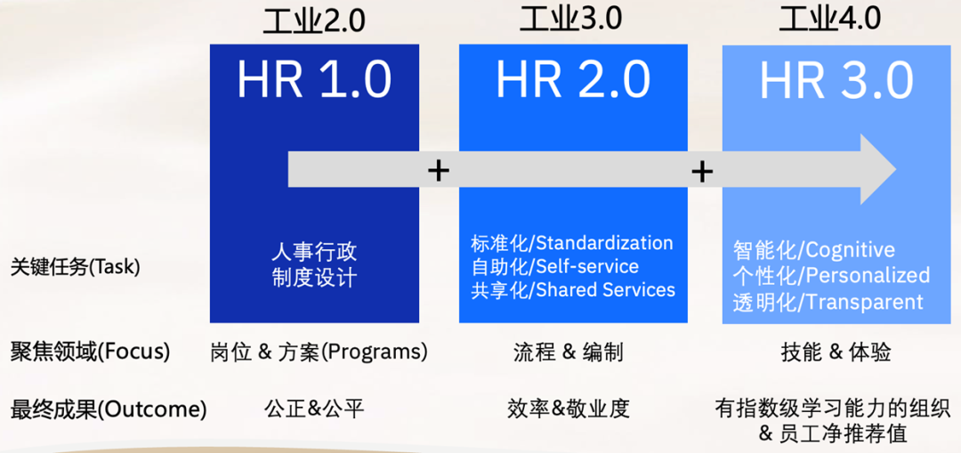 A screenshot of a computerAI-generated content may be incorrect.