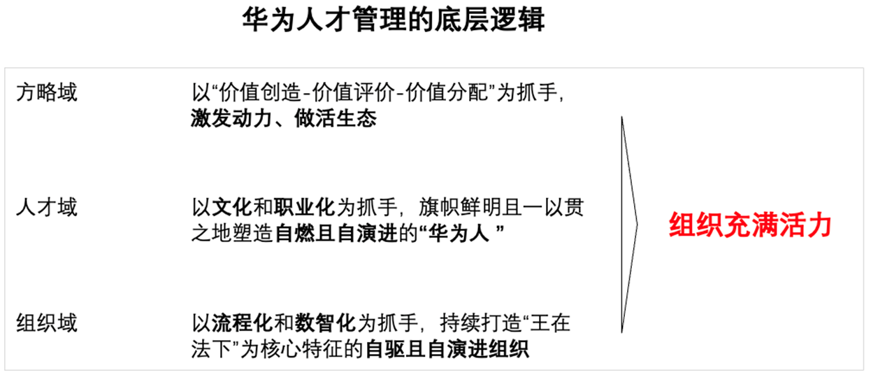 A black and white text

AI-generated content may be incorrect.