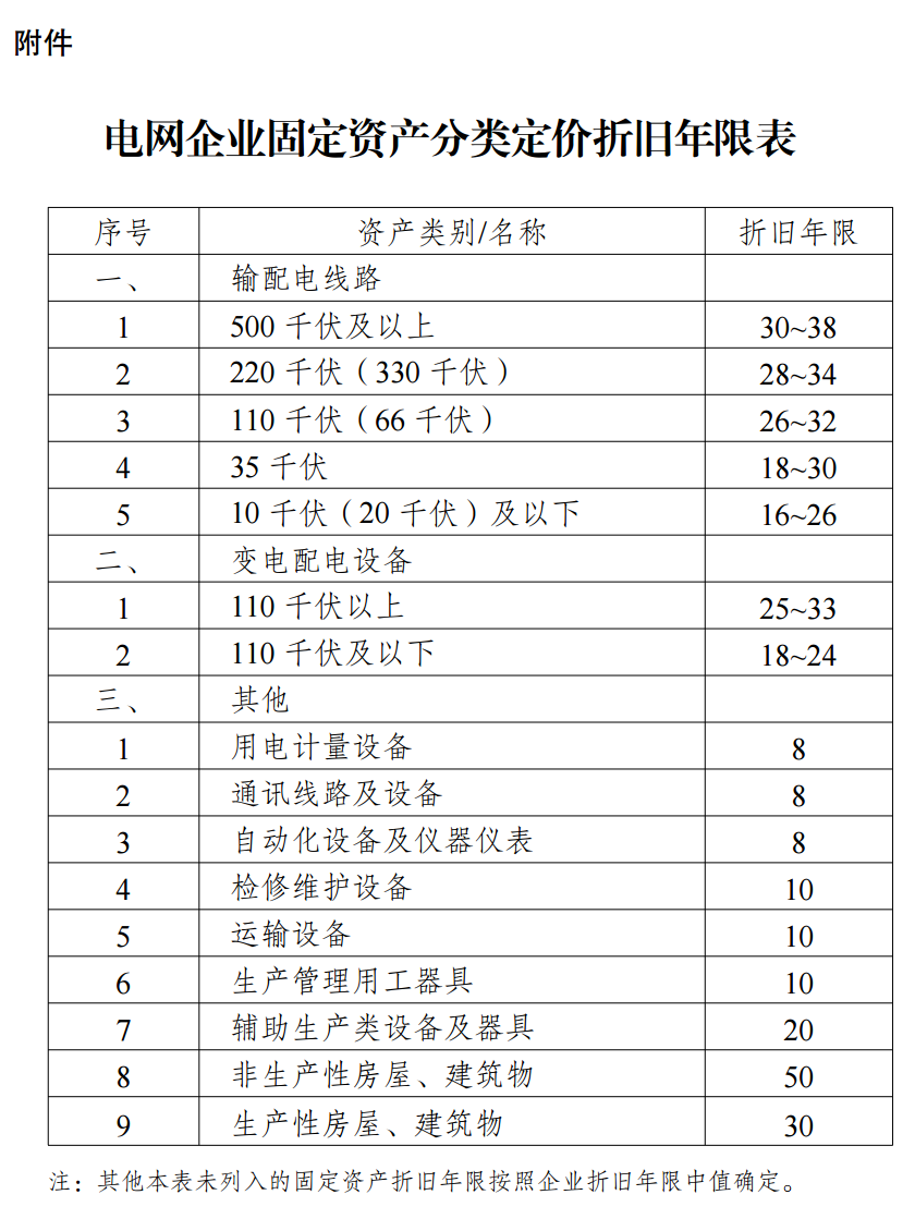 640 - 2025-12-01T191409.177.png