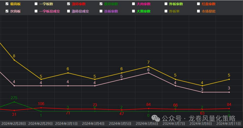 华孚时尚股票怎么样