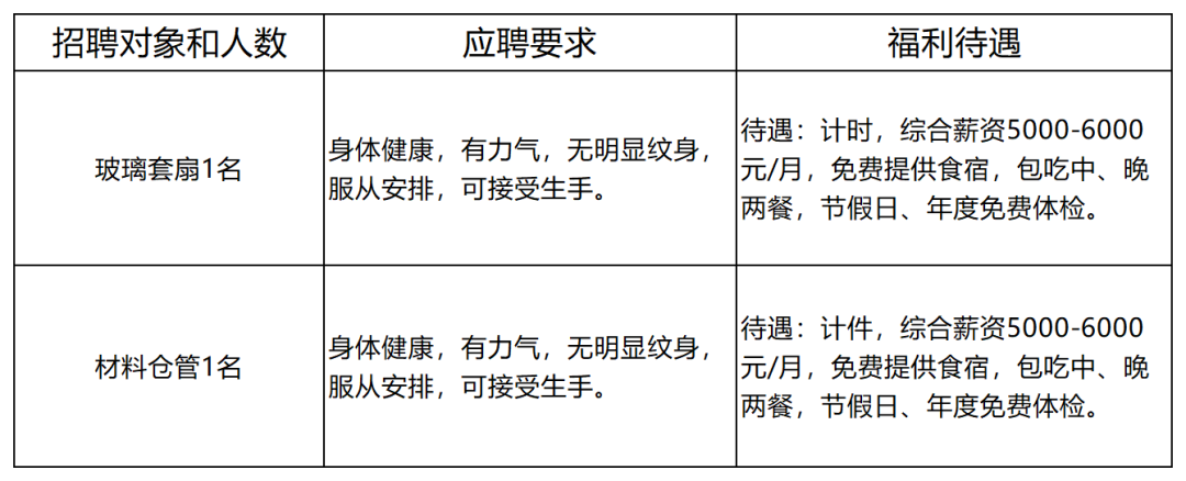 招聘信息填写2026.9.7_Sheet1.png