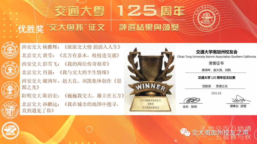 全球交大校友共庆母校125周年 全天在线 精彩连连