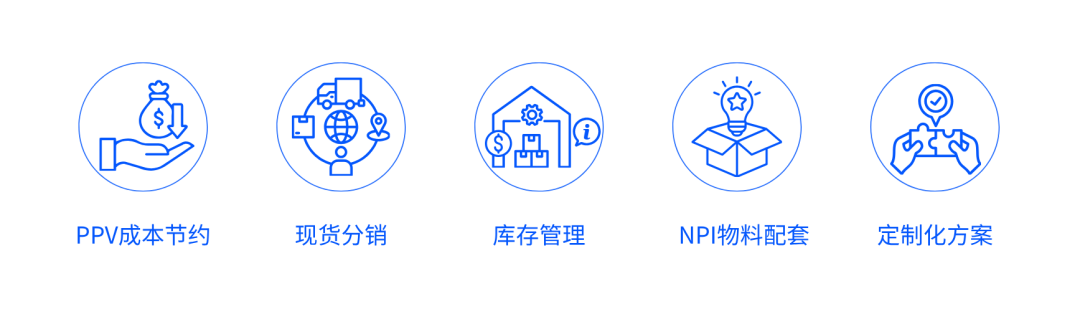 PPV成本节约.png