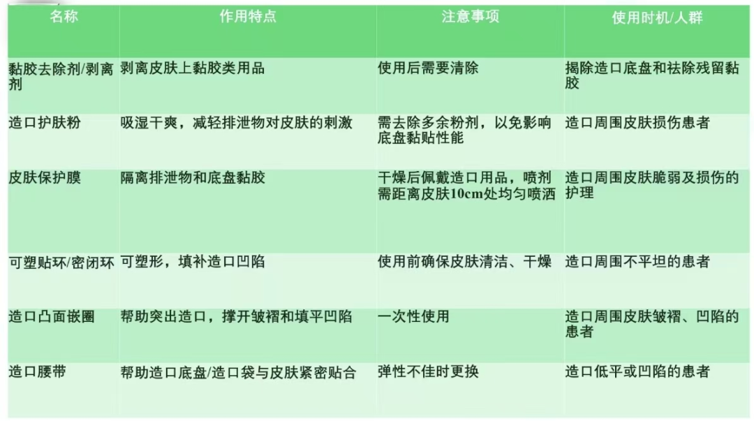 尿液引流袋怎么倒掉【大众健康】泌尿造口护理小妙招_https://www.jmylbn.com_新闻资讯_第8张