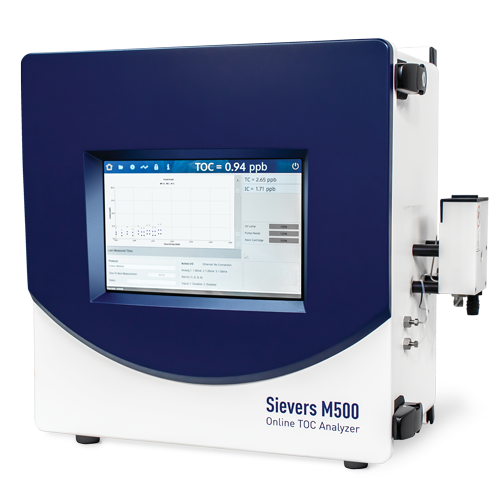 歐盟GMP附錄1與污染控制策略—更快、更便捷的過程監(jiān)測(cè)創(chuàng)新技術(shù)