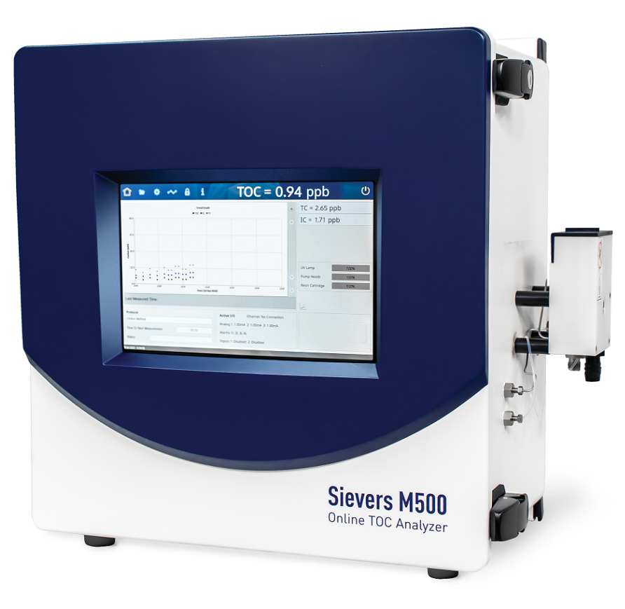 以舊換新 x時優(yōu)惠 | 900、500 RL升級為M9、M500，優(yōu)享折扣等您參與