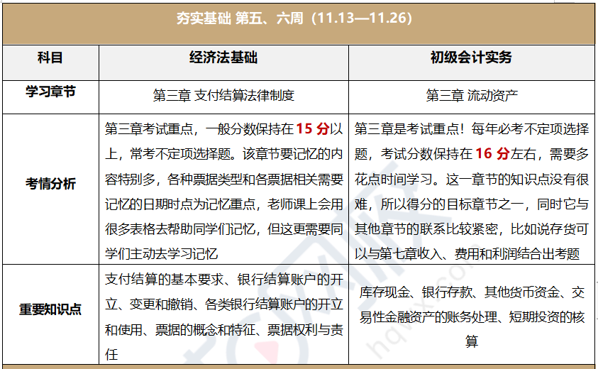 2024年初级会计报名时间下半年_初级会计下次报名时间_初级会计考试报名截止日期