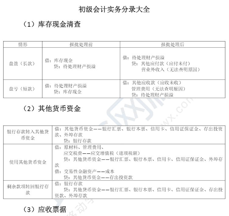 初級會計下次報名時間_2024年初級會計報名時間下半年_初級會計考試報名截止日期