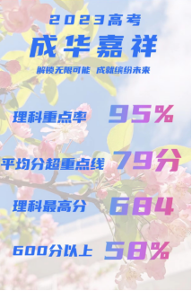 大学历年录取分数线_往年各大院校录取分数线_近几年的录取分数线