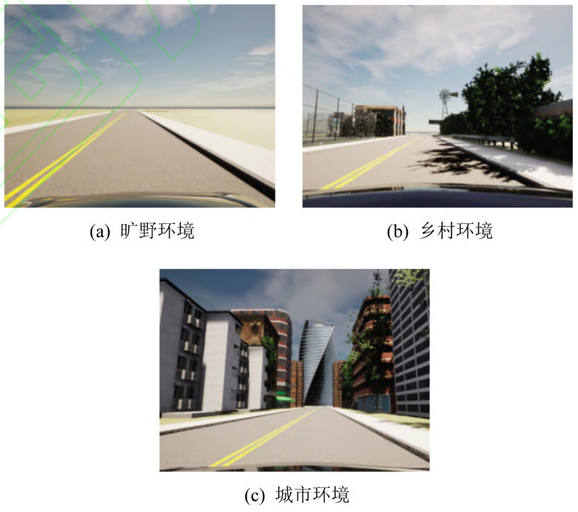 自动驾驶系统中视觉感知模块的安全测试的图12