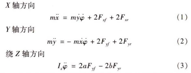自动驾驶4WS车辆路径跟踪最优控制算法仿真的图2