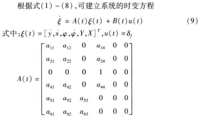 自动驾驶4WS车辆路径跟踪最优控制算法仿真的图6