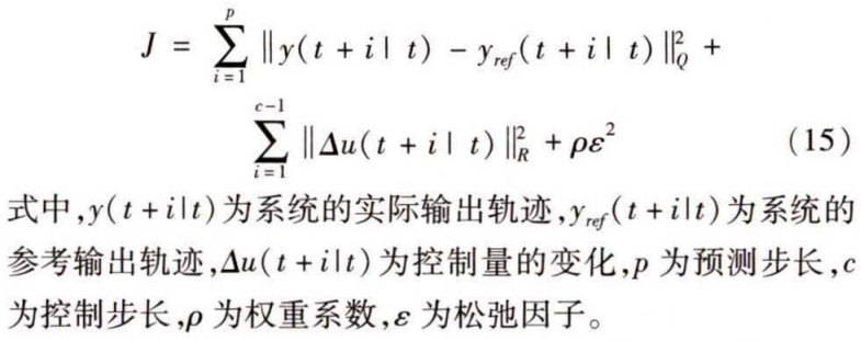 自动驾驶4WS车辆路径跟踪最优控制算法仿真的图9