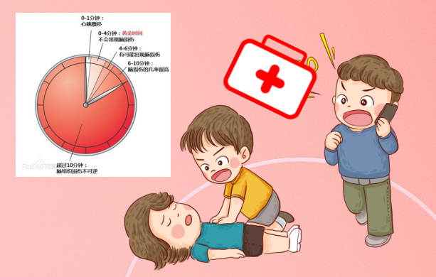心肺复苏数字怎么数世界急救日——数字赋能、救在身边_https://www.jmylbn.com_新闻资讯_第6张