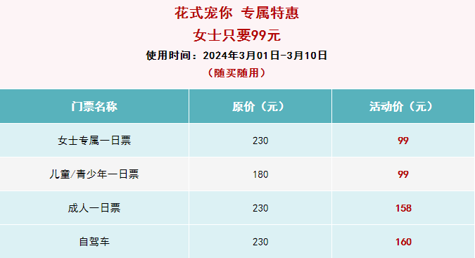 月10日重庆乐和乐都动物主题乐园对所有女性游客免门票江津四面山景区