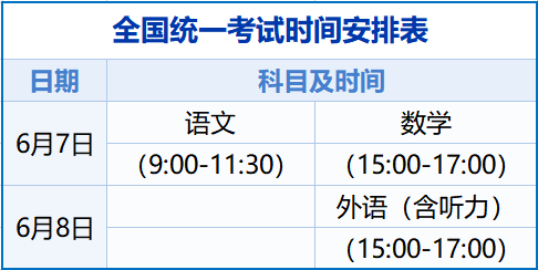 2022年高考时间重庆_高考时间2021具体时间重庆_重庆高考时间2024具体时间