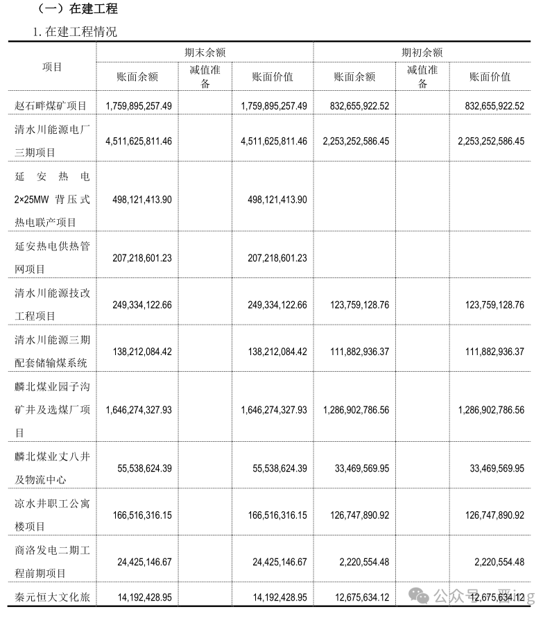 2024年07月24日 陕西能源股票