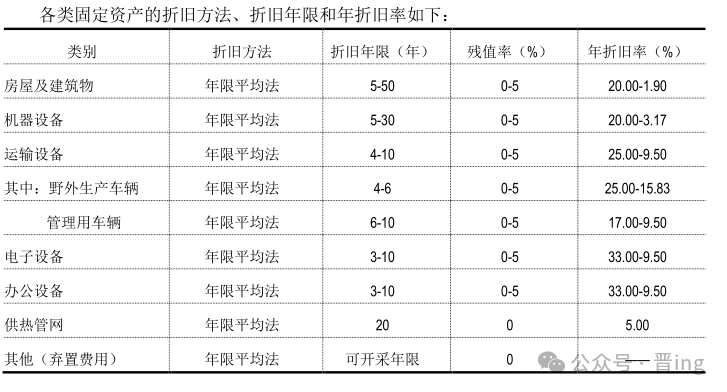 2024年07月24日 陕西能源股票