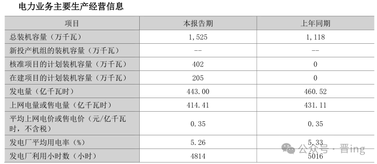 2024年07月24日 陕西能源股票