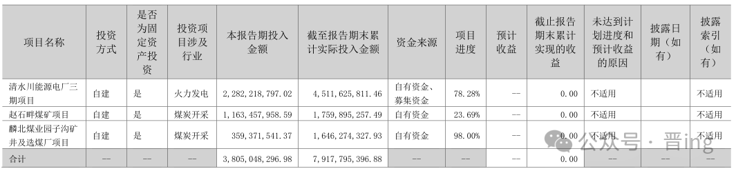 2024年07月24日 陕西能源股票