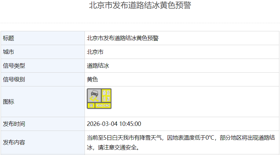 北京今晚到明天还有雪！3月为什么还有鹅毛大雪？专家解读(图3)