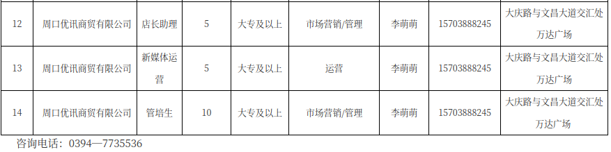 市城乡一体化示范区公开招募76人！今起报名