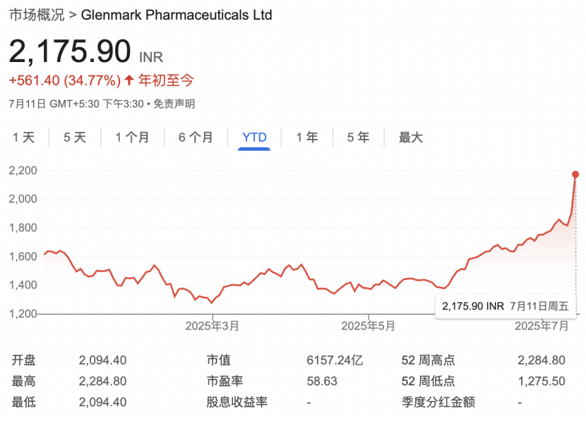 配资导航 |利好来袭！突然暴涨！