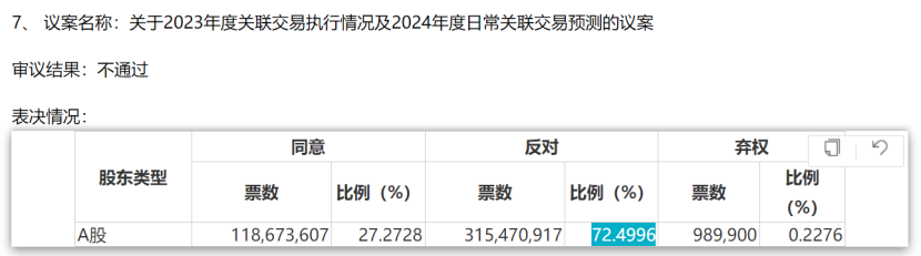 2024年06月23日 包钢股份股票