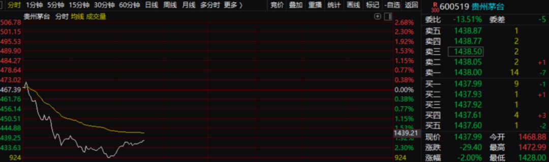 2024年06月26日 宁德时代股票