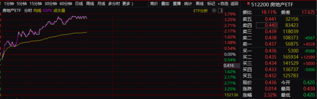 2024年06月26日 宁德时代股票