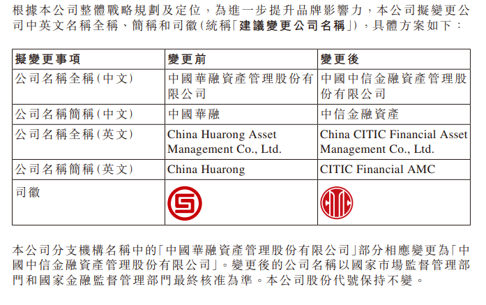 該公司擬變更公司名稱為