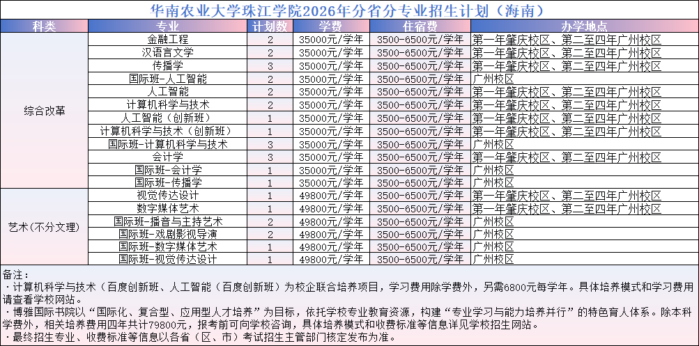 海南.png