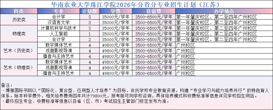 江苏.png