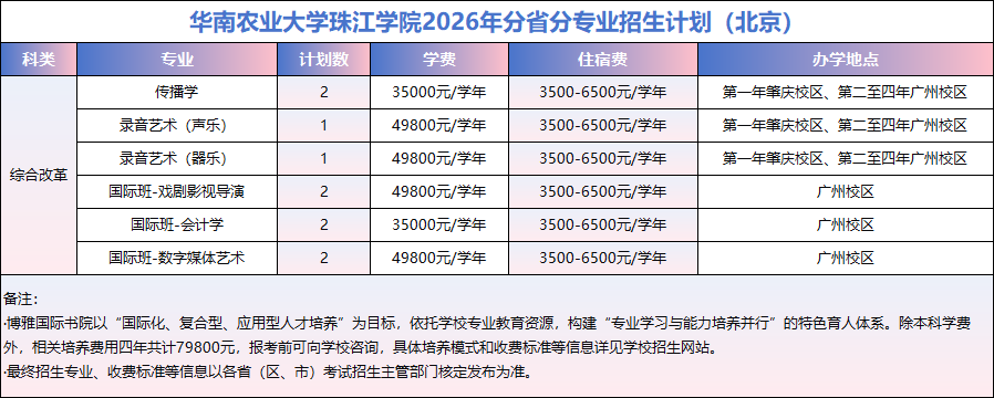 北京.png
