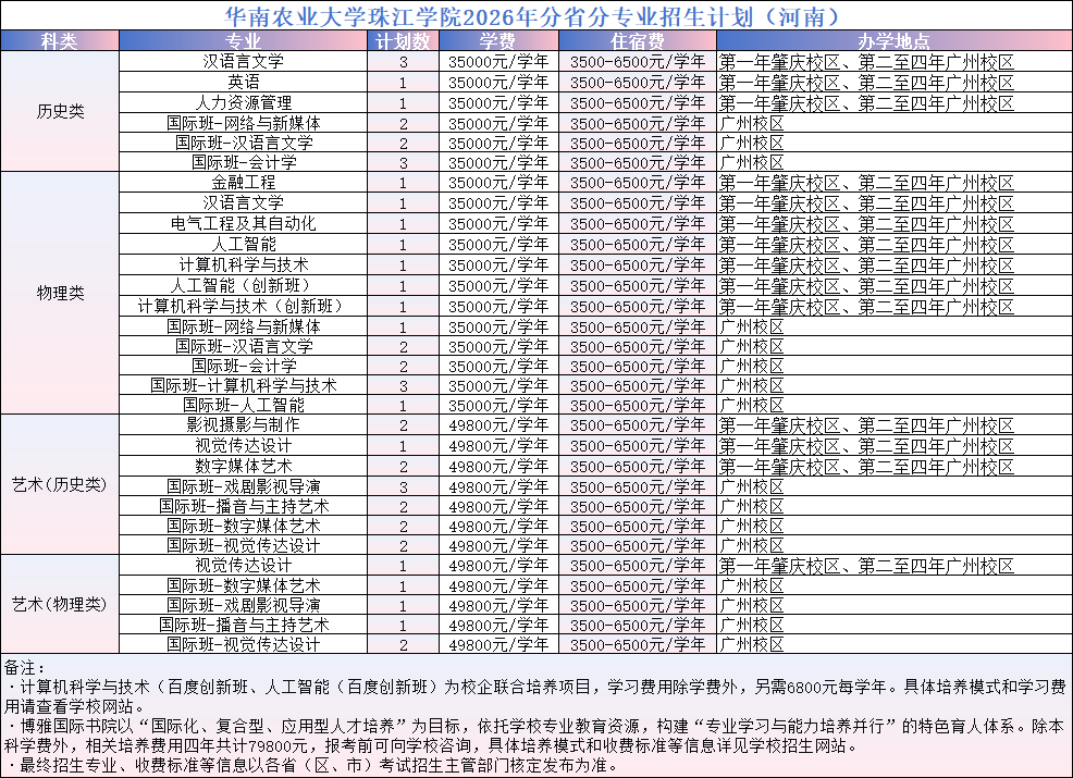 河南.png