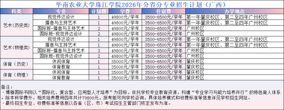 广西.png