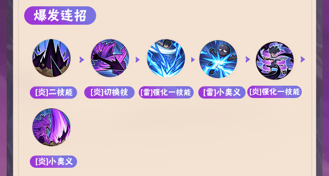 【新忍攻略】无限流？永恒万花筒佐助“连”到停不下来！