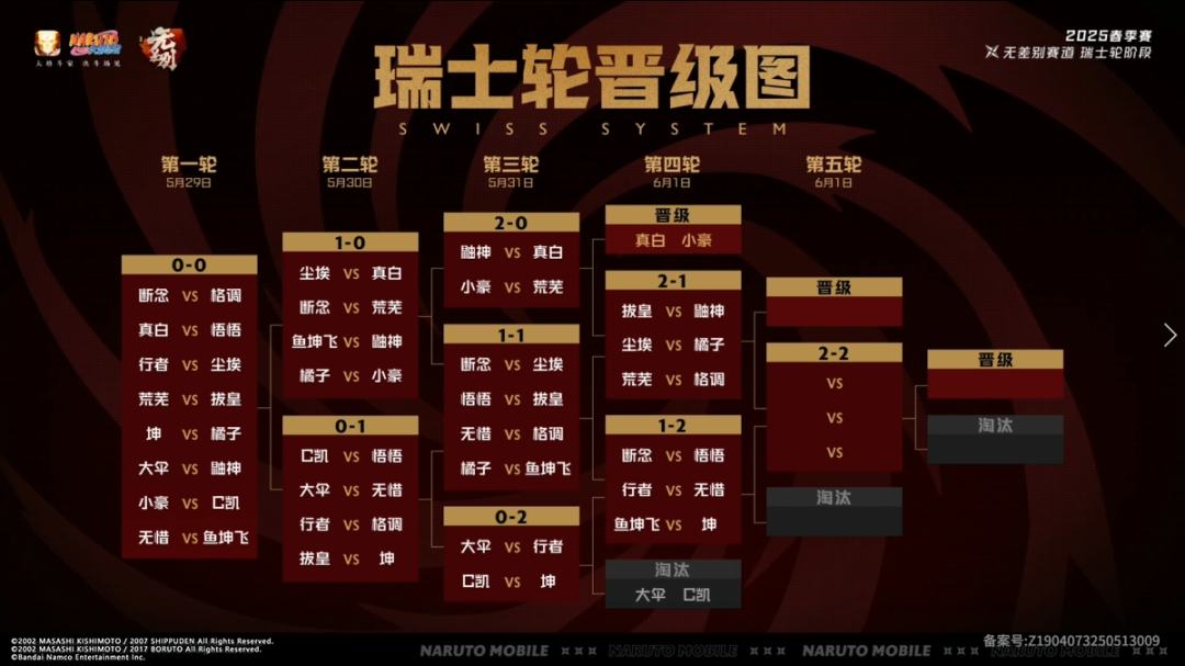 【新忍攻略】一怒之下“上天入地”？将所到之处破坏殆尽！