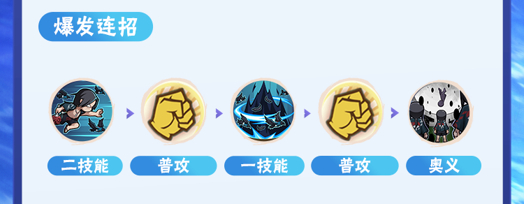 【新忍攻略】在编织的夏日中，欣赏宇智波鼬「夏日限定」的幻术盛宴吧！