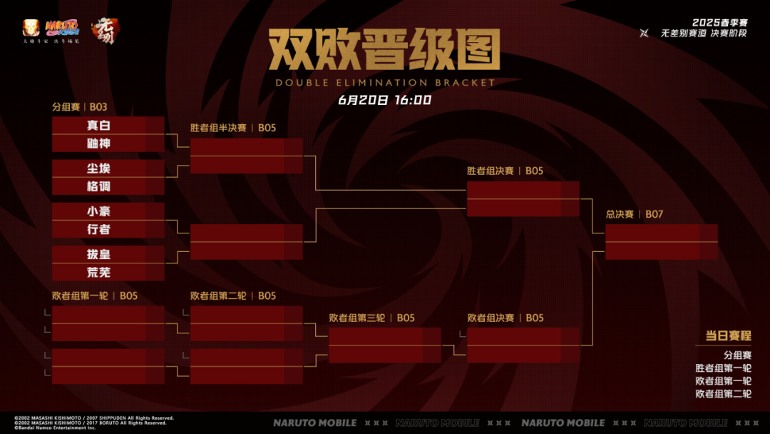 【忍术学院】须佐能乎大赏，哪个是你的心头好？