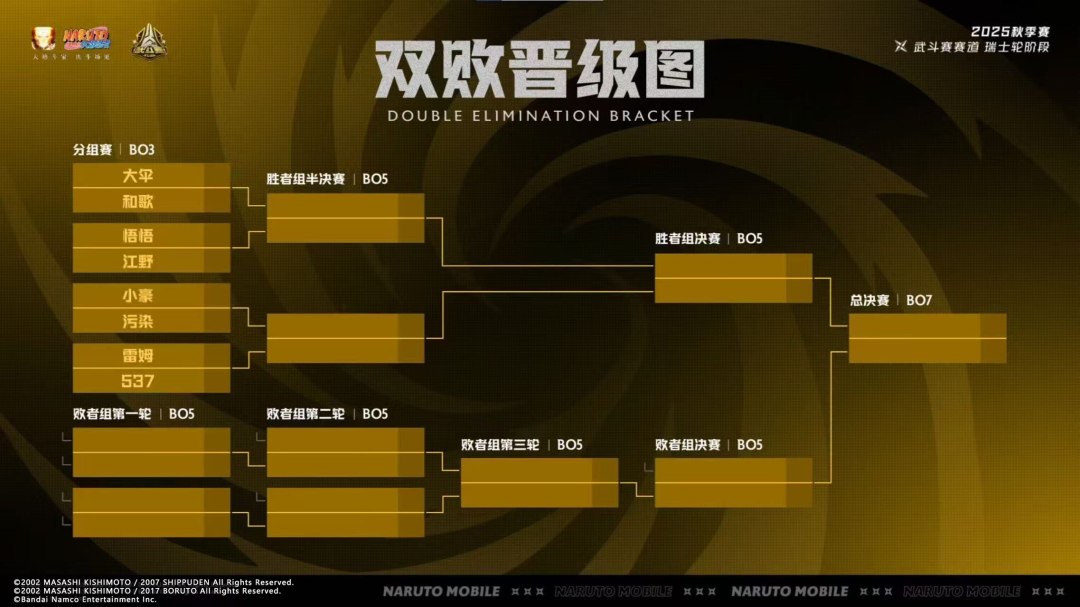 【新忍攻略】解放仙人力量，巳月「仙人模式」蛇影寄生随行！