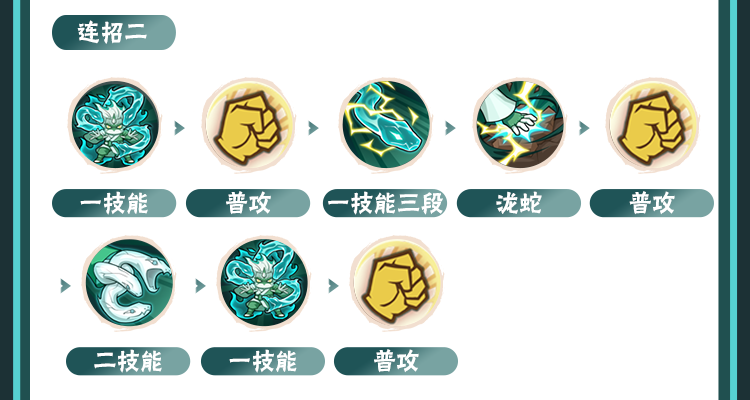 【新忍攻略】解放仙人力量，巳月「仙人模式」蛇影寄生随行！