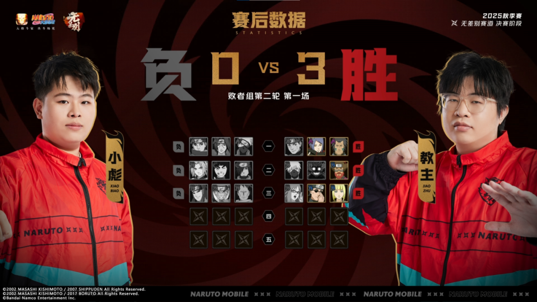 【新忍攻略】解放仙人力量，巳月「仙人模式」蛇影寄生随行！